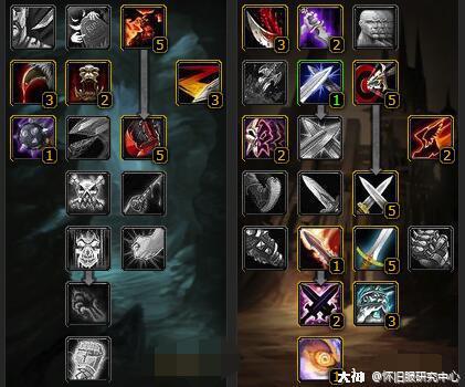 怀旧服盗贼常用天赋大全_魔兽世界 | 大神