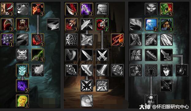 怀旧服盗贼常用天赋大全_魔兽世界 | 大神